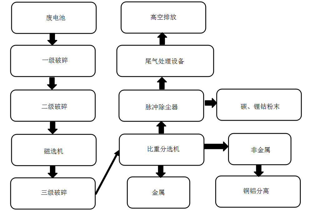 늳عˇW(wng)վ.jpg